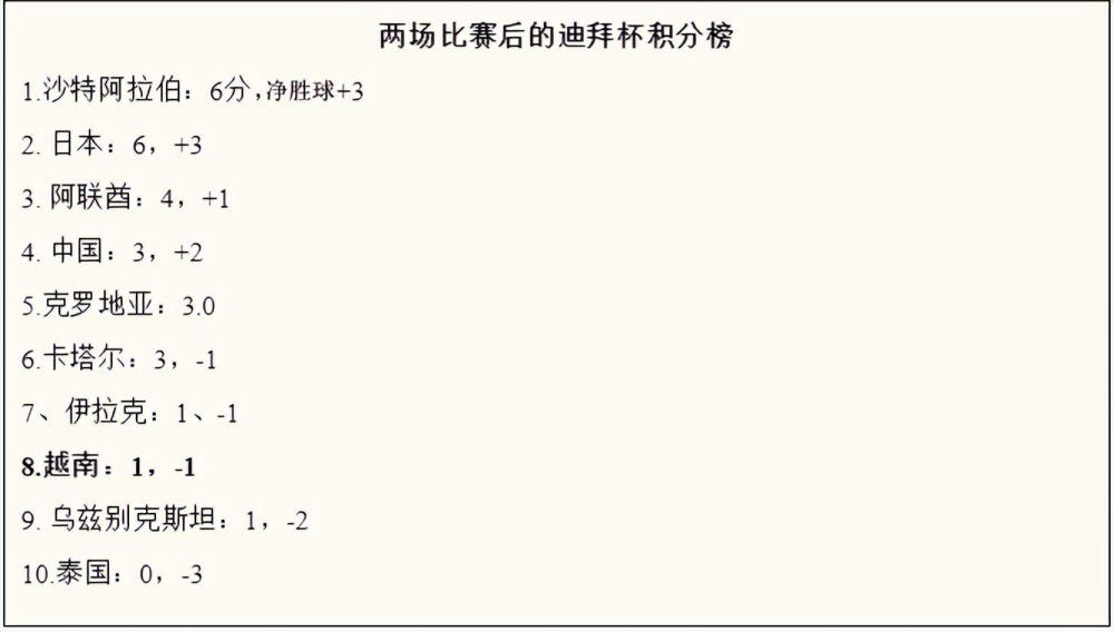 两位主帅不愿在赛前新闻发布会上再回答相关问题，以免引发更大争议。